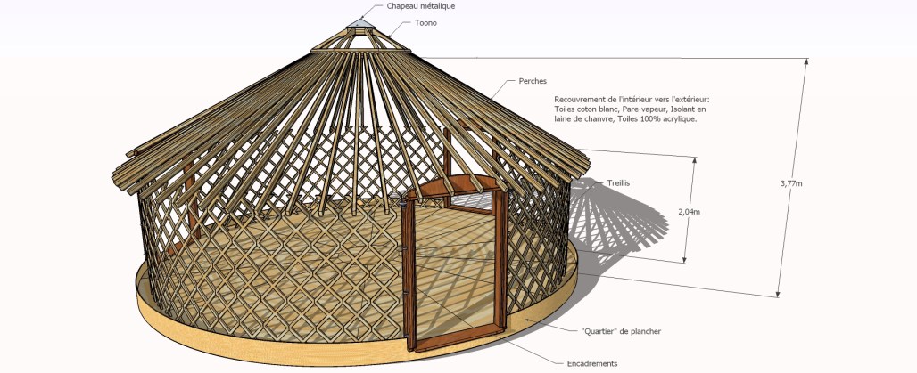 yourt-finie-notification